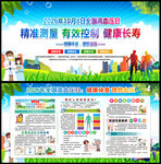 2026全国高血压日