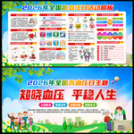 2026年全国高血压日
