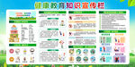 2026年健康教育宣传栏