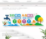 节约用水文化墙