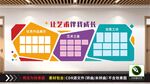 艺术成长主题校园文化墙