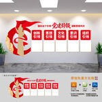 党建五个引领文化墙