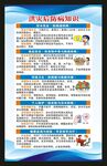 洪涝灾害健康教育知识海报