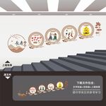 中医楼梯文化墙