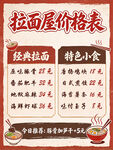 拉面屋价格表
