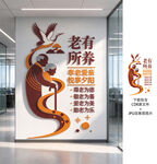 竖版养老文化墙