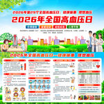 2026全国高血压日