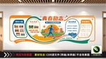 青春励志文化墙