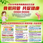 骨质疏松  展板
