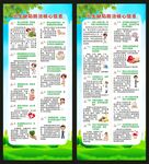 预防出生缺陷核心信息展架