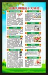 乳腺癌防治知识海报