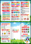 2026全国高血压日