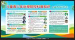近视防控科普知识宣传栏