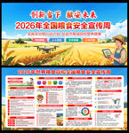 2026年世界粮食日