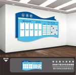 公告栏公示栏