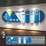 企业文化墙