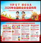 2026世界粮食日