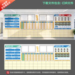 选课走班校园文化墙