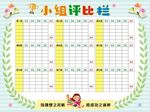 小组评比栏