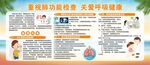 肺功能检查科普展板