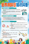 世界麻醉日知识科普海报