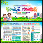 全国高血压日