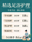 精选足浴护理价目表