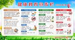 健康教育知识宣传栏