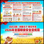 2026年世界粮食日