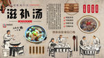滋补汤背景墙