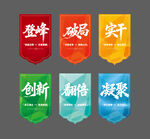  地产吊旗  