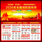 2026年全国消防宣传月