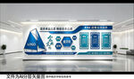AI矢量分层企业文化墙 企业精