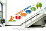 学校楼梯文化墙