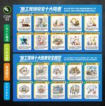 施工现场安全十大隐患