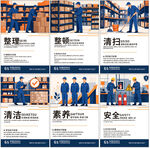 6S管理展板