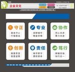 企业文化