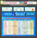 眼科文化干眼症视功能异常