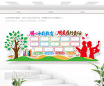 教师风采墙