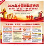 2026消防月展板