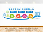 网络信息技术文化墙