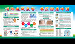 防治麻风病