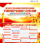 中共山西省第十三次代表大会