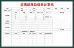 酒店能耗信息分享栏
