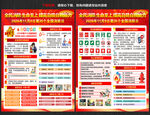 全国消防宣传月宣传单