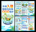 外来入侵物种与生物多样性保护三
