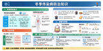 冬季传染病防治知识
