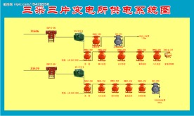 井下配电图