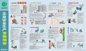 安全生产月展板