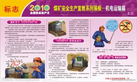 煤矿安全生产展板